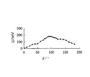 内照射其他生物相关