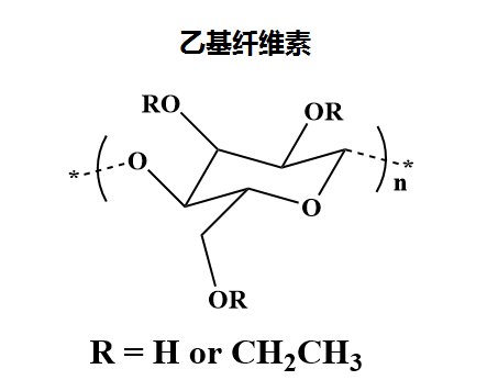 乙基纖維素水分散體化工產品