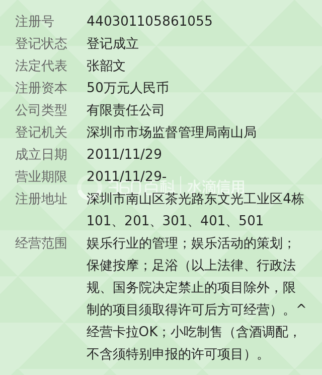 深圳市盛世皇朝娱乐有限公司