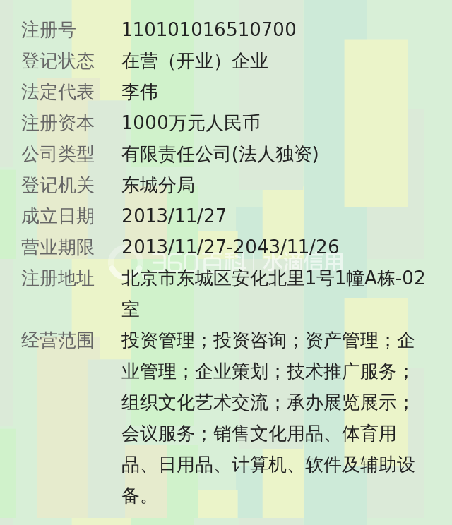 北京孝宇养老投资管理有限公司