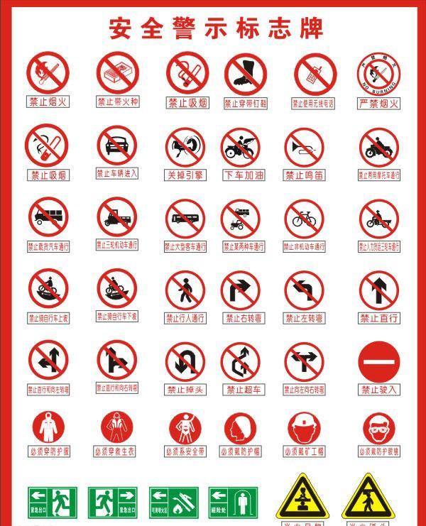 安全标志牌交通术语
