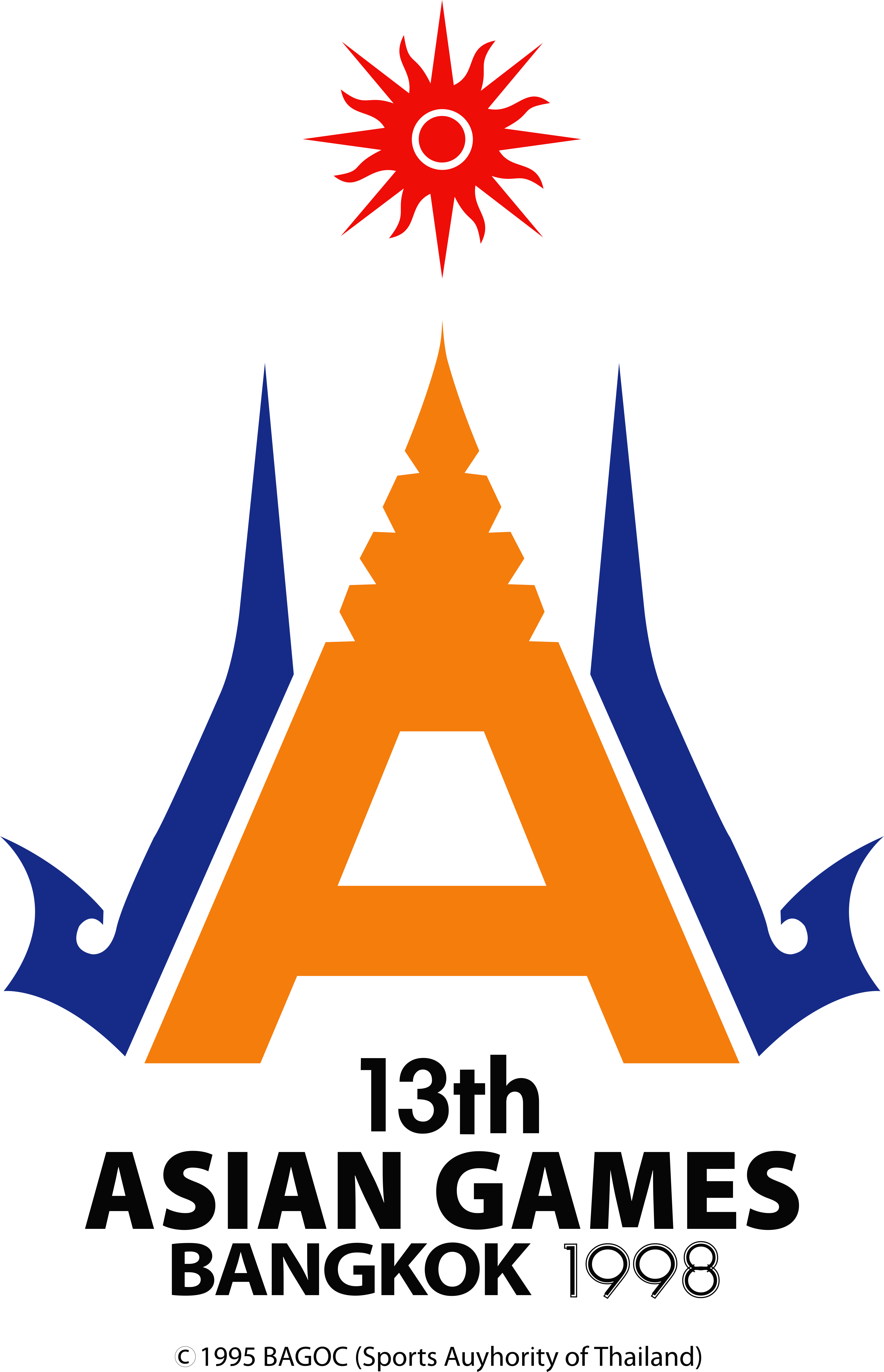 1998年曼谷亚运会赛事