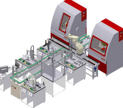 能適應加工對象變換的自動化機械製造系統(flexiblemanufacturing