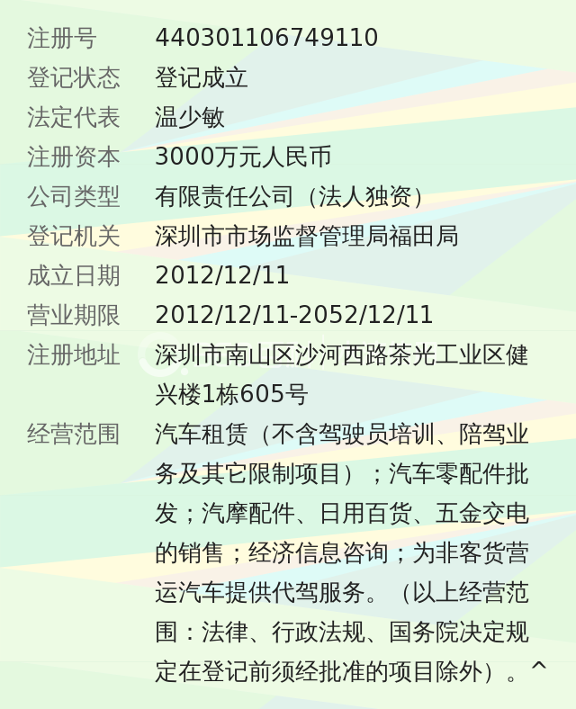 深圳盈华商务汽车租赁有限公司