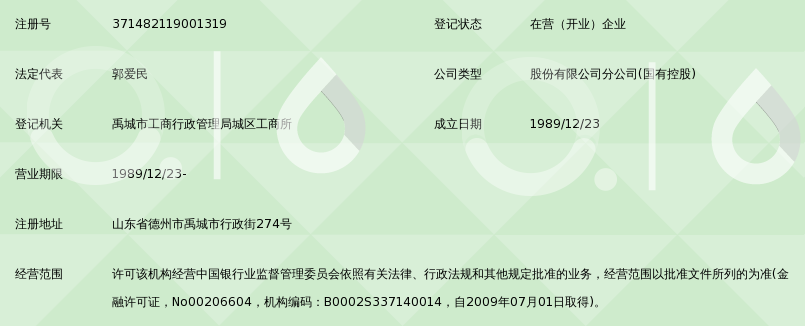 禹城人才网:助力就业,开启职业新篇章