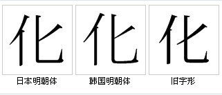 化的笔顺 360搜索