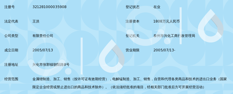 兴化进出口代理