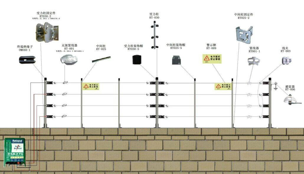 高压脉冲电网公司