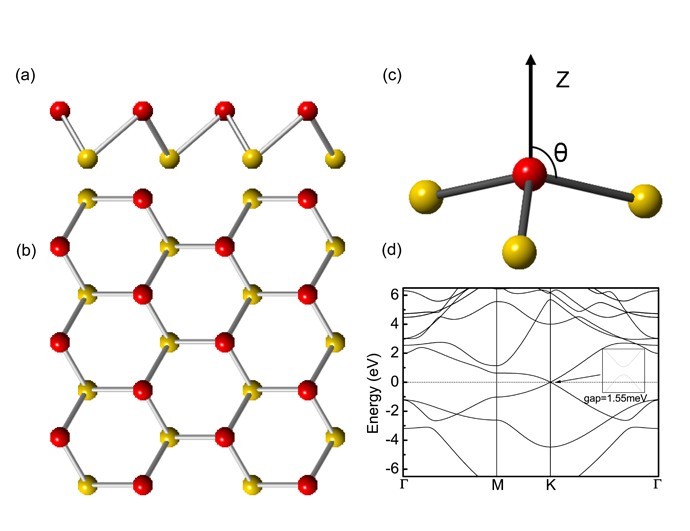 能隙(其他物理学相关)能隙(bandgapenergygap)或译作能带隙,在固态