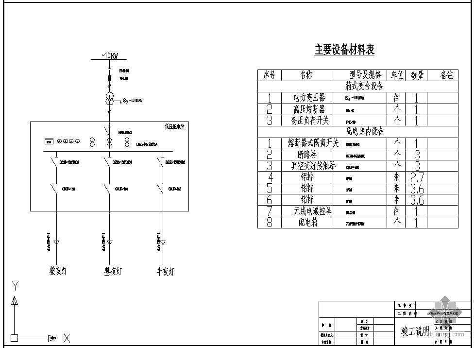 竣工图按照工程实际情况所绘制的图纸,包含对施工图中图纸和表格的