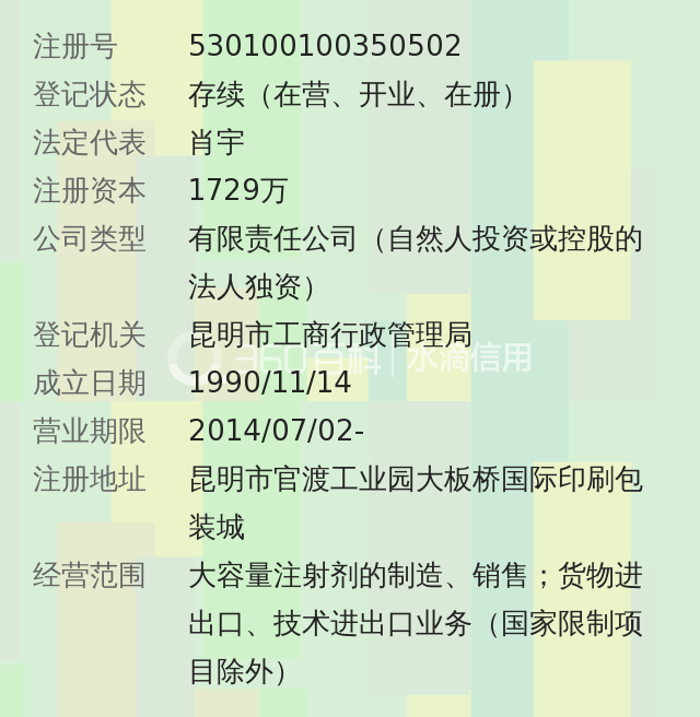 昆明实业项目的最新风貌