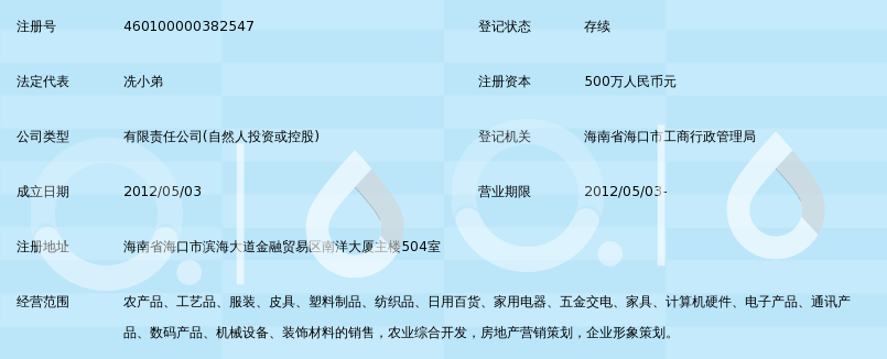 海口副食品批发行业动态:供应链优化带来新机遇
