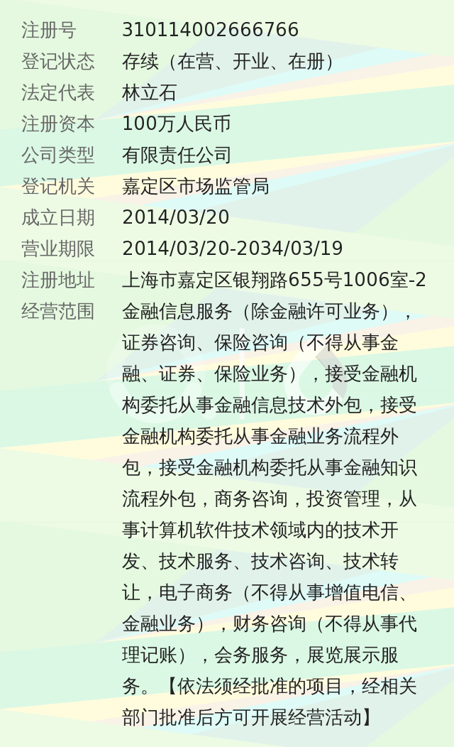 上海誉用金融信息服务有限公司