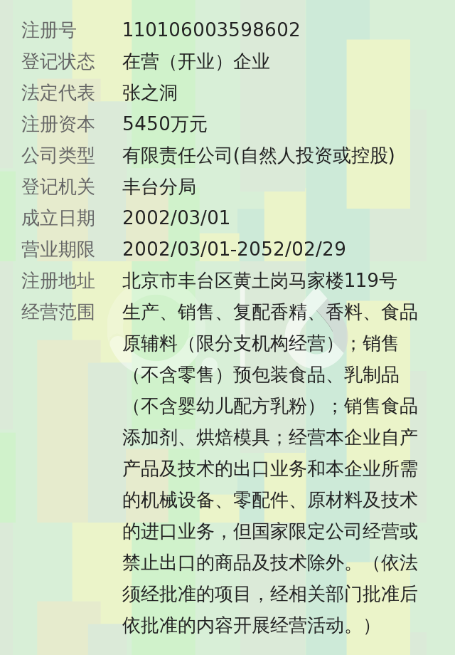 北京北方霞光食品添加剂有限公司