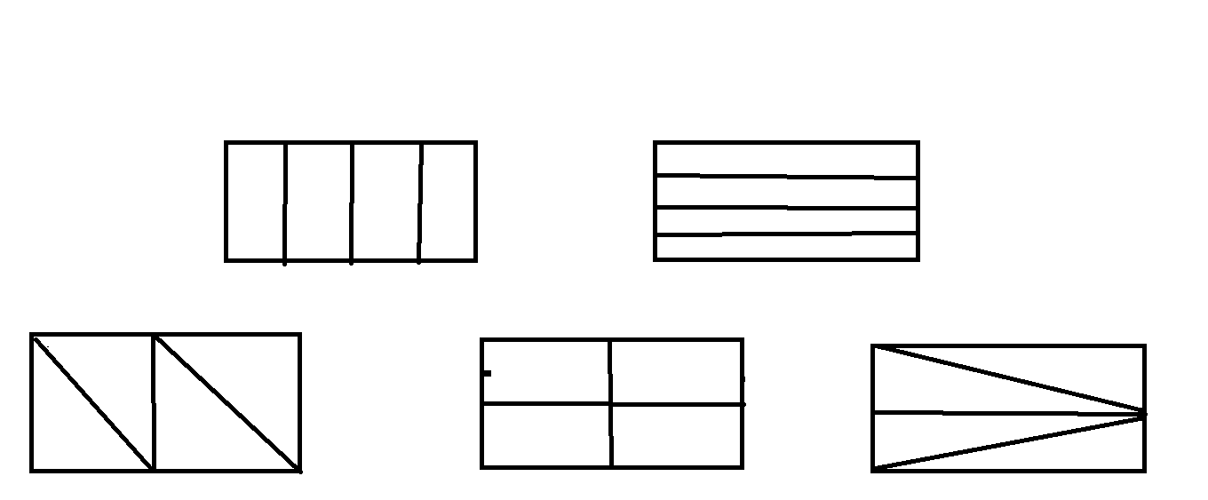 等分 (詞彙)