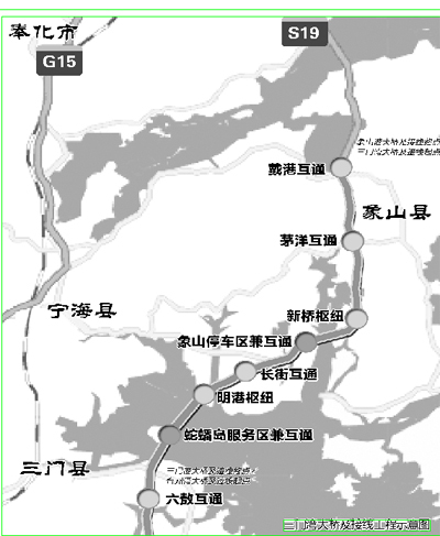 接线,经茅洋,岳井洋,宁海长街,通过蛇蟠岛跨越三门湾,止于三门县六敖