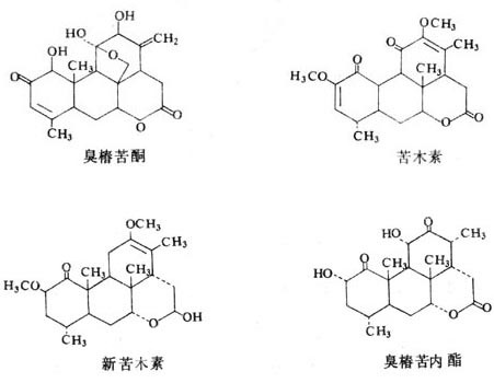 又稱配糖體或苷類,是由糖或糖的衍生物(如糖醛酸)的半縮醛羥基與另一