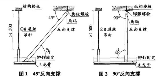 轻钢龙骨反向支撑图片图片