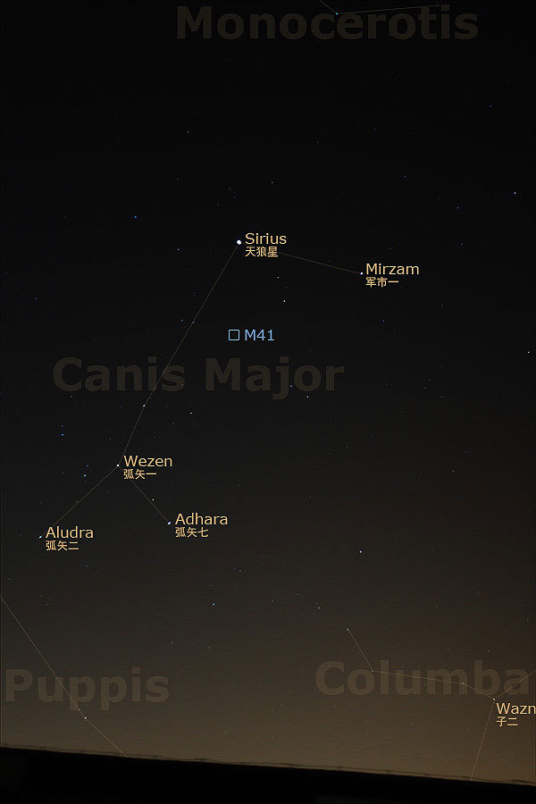 大犬座矮星系其他天体相关