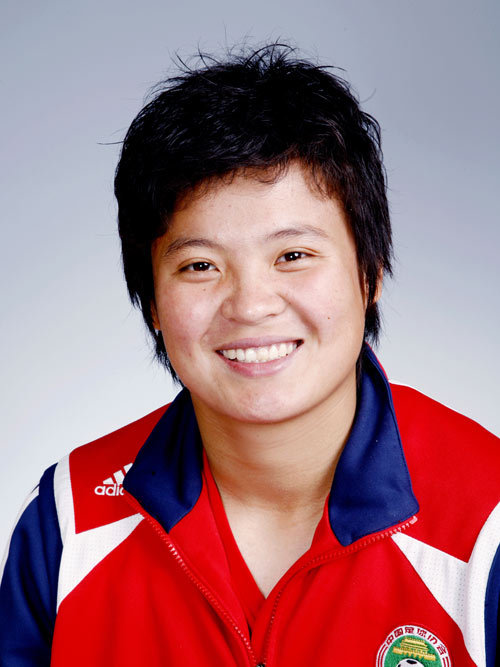 张艳茹体育人物