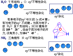 電子雜化(其他化學相關)