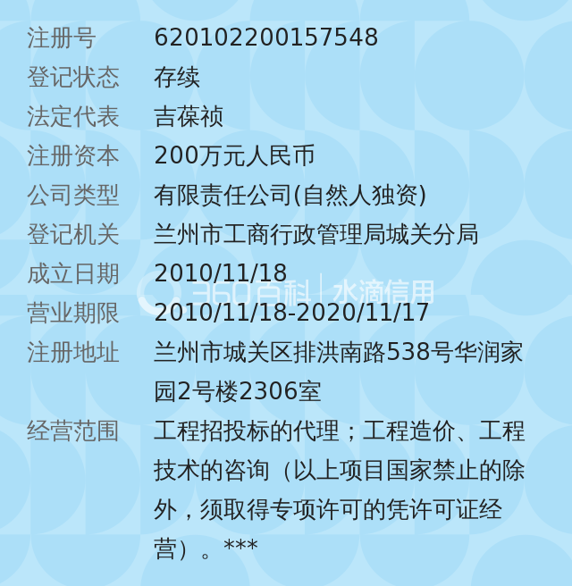 甘肃德瀚工程造价咨询有限责任公司