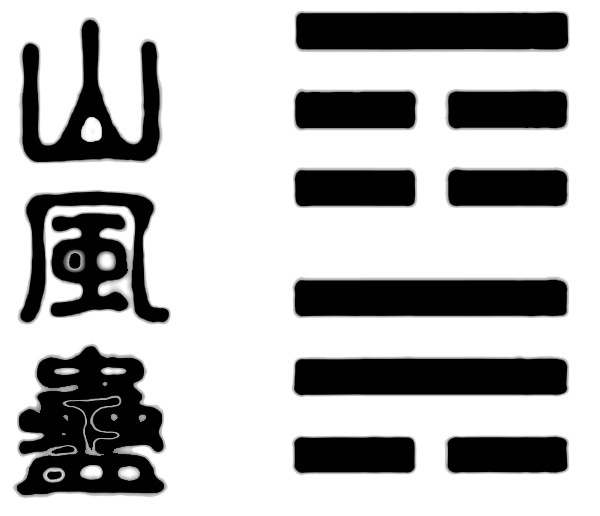 盅卦其他人物相关