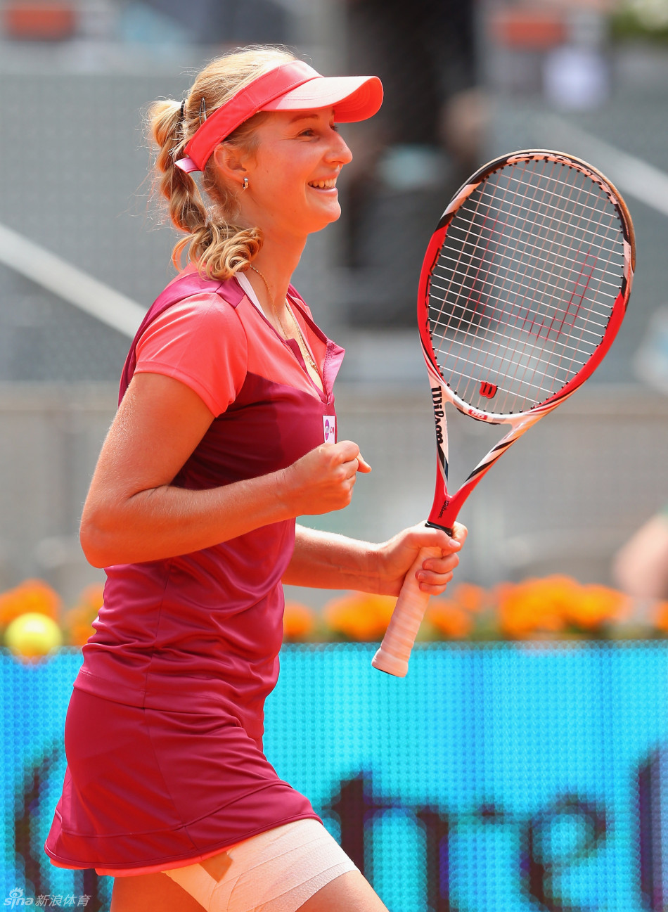 马卡洛娃(体育人物)_技点科普_技点网(体育人物)