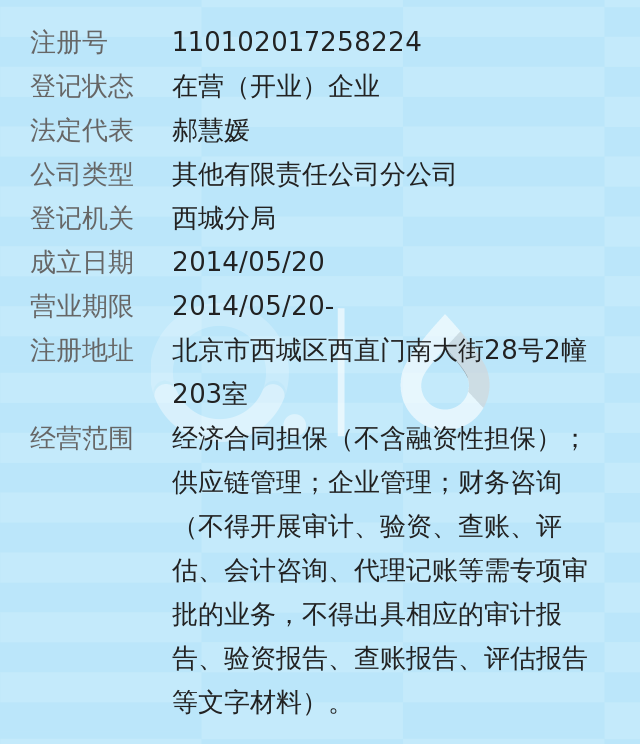 国创商业保理有限公司北京第一分公司