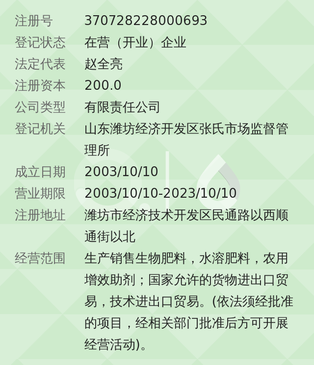 潍坊德孚尔生物科技有限公司