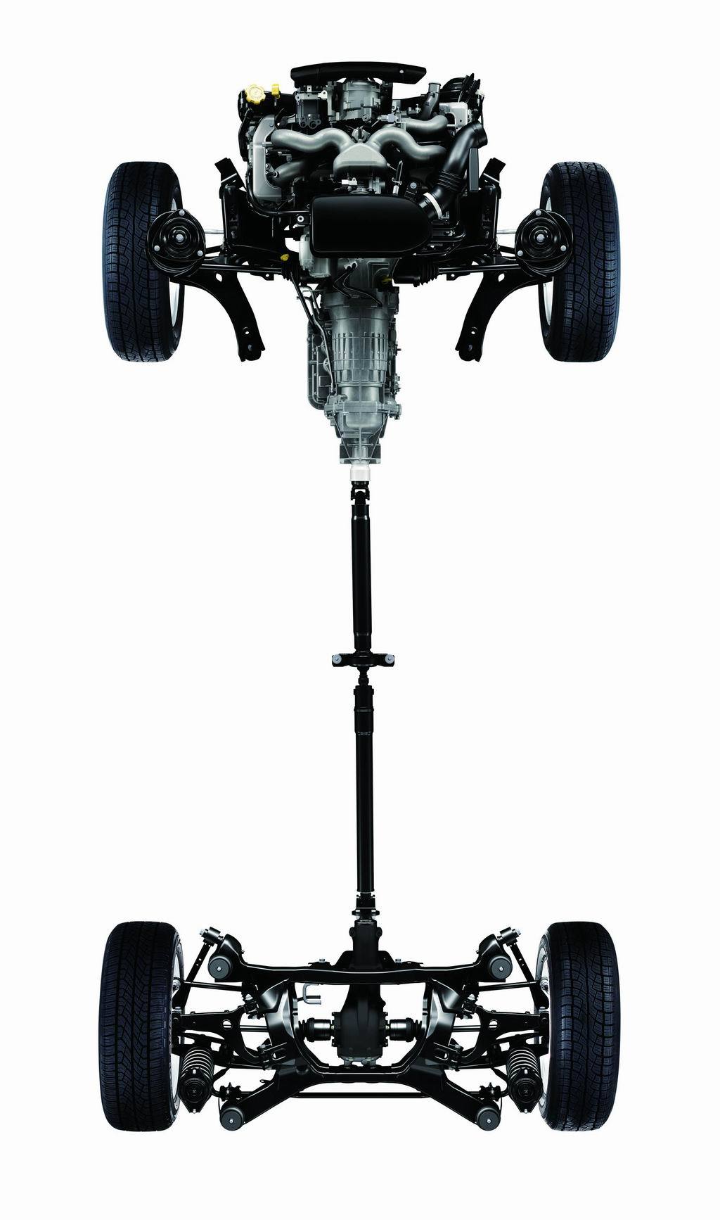 全时四轮驱动计算机概念