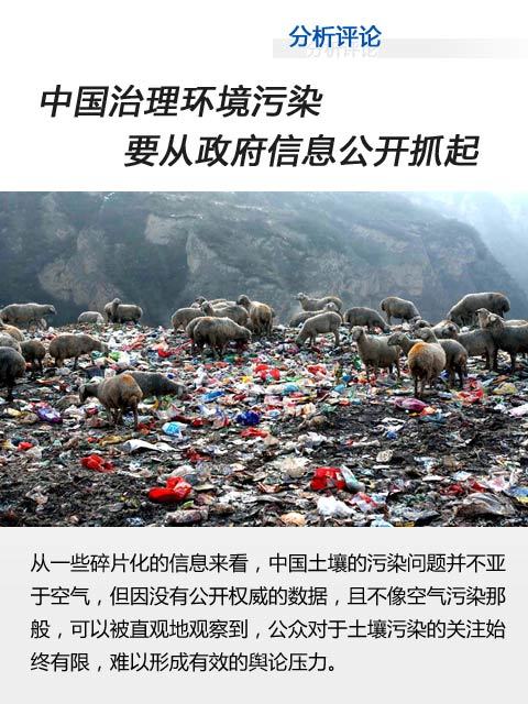 中国环境治理其他法律相关