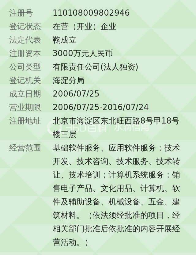 北京软件开发