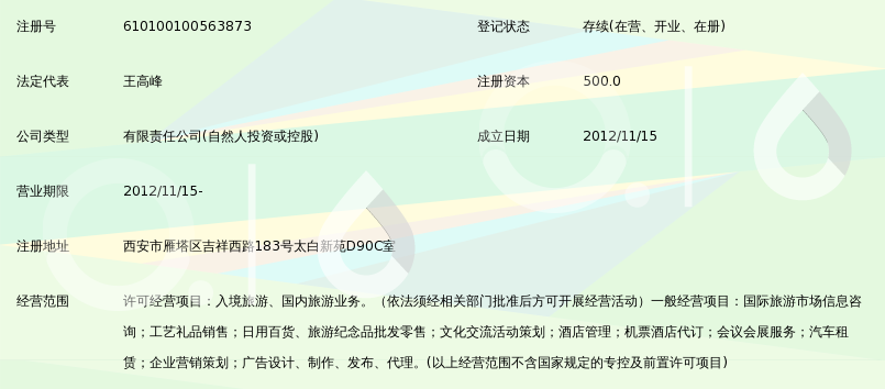 日用百货批发市场的风云变幻