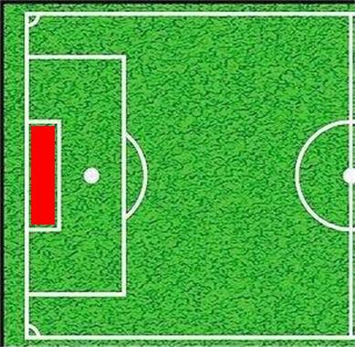 小禁区其他科学相关