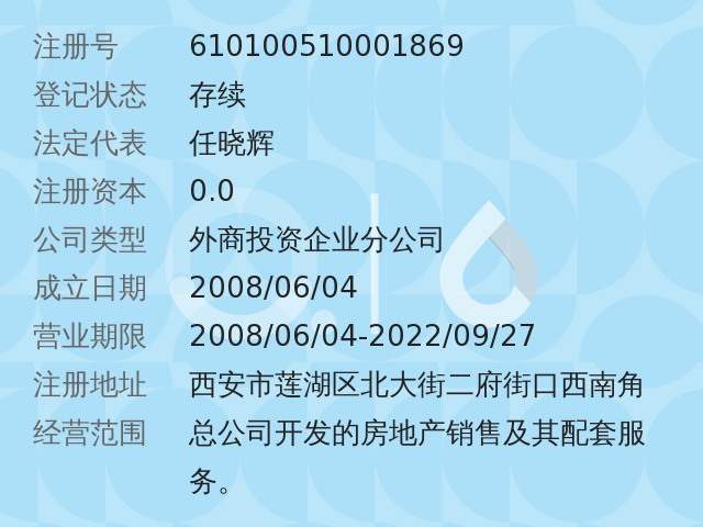 西安万业房地产开发有限公司营销策划部