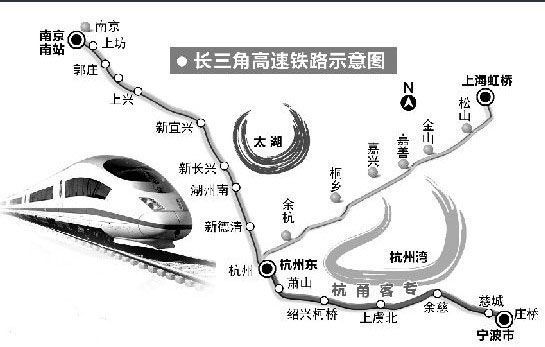 长三角高铁 (行政区划)