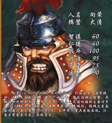 固原提督,广西提督,湖北提督(从一品),卒授一等轻车都尉(正三品)世袭