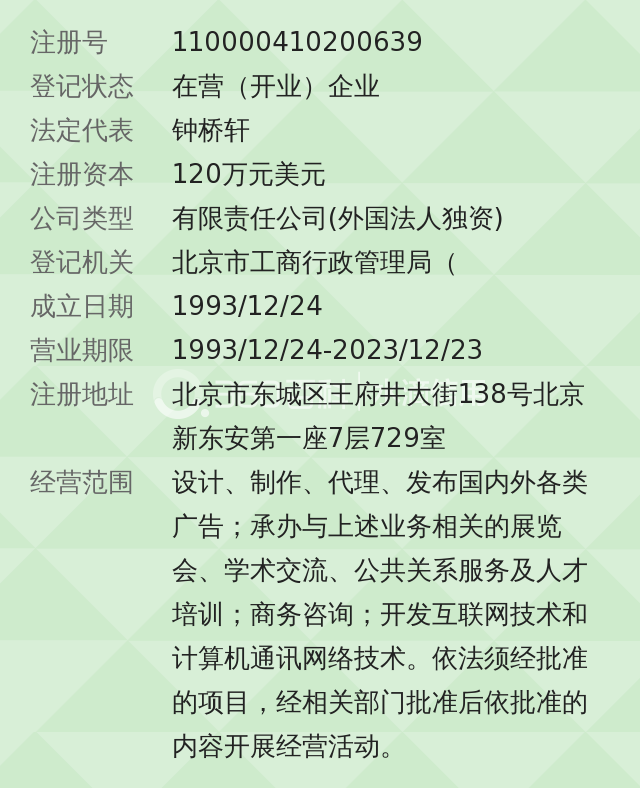 博达大桥国际广告传媒有限公司