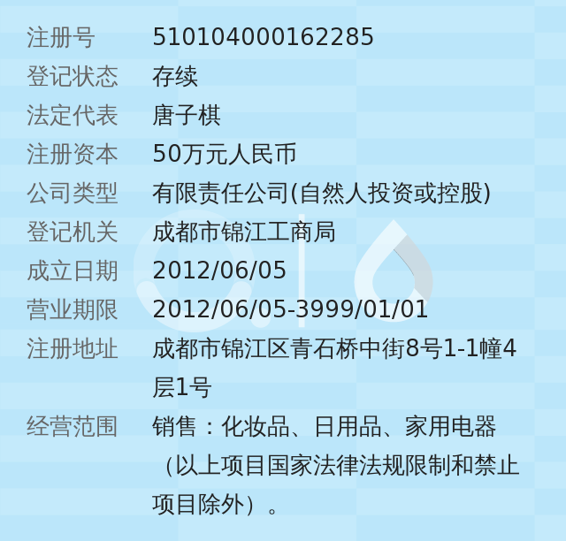 锦江区化妆品店