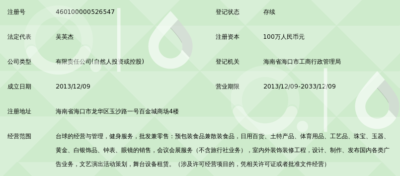 海口日用品批发