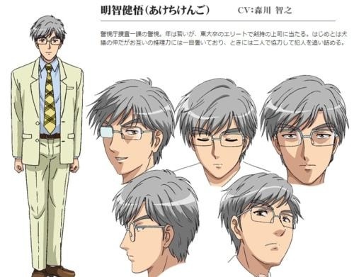 明智健悟 (其他实业人物相关|其他虚拟人物相关)
