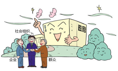 小政府主义 (政府机构)