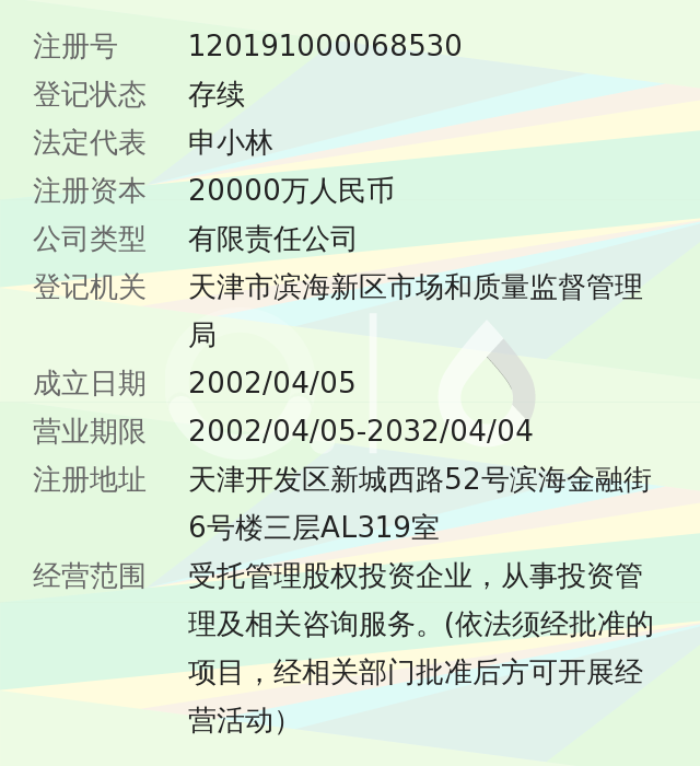 天津泰达股权投资基金管理有限公司