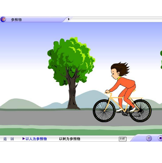 参照物(其他)_技点百科