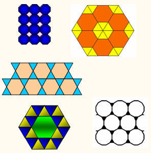 正多边形其他科学相关