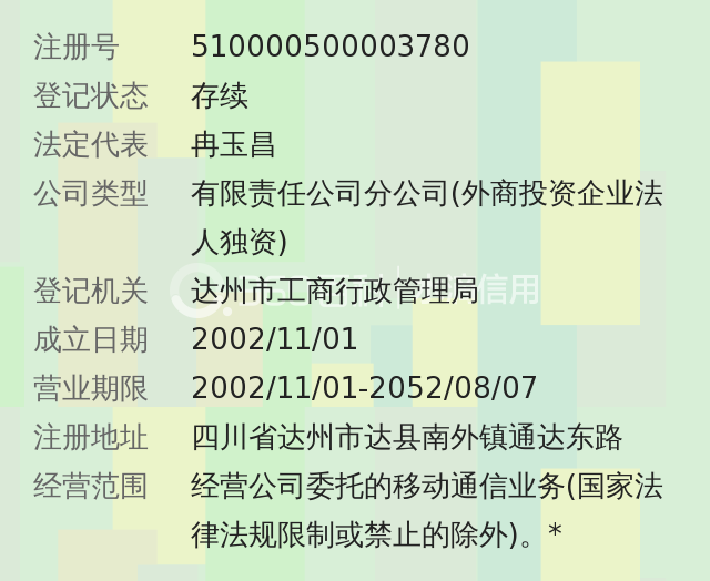 中国移动通信集团四川有限公司达州分公司