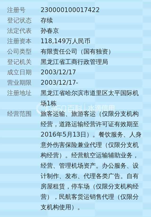 黑龙江省机场管理集团有限公司