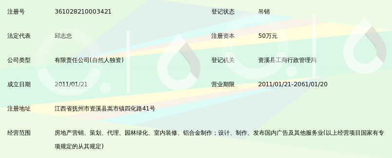 抚州短视频拍摄：捕捉城市灵魂的艺术