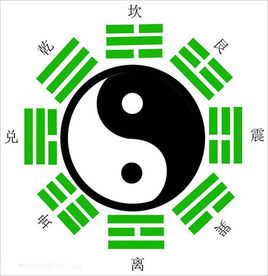 元张国宾 《罗李郎》第三折: 也不索唤师婆擂鼓邀神,请山人占卦揲蓍.